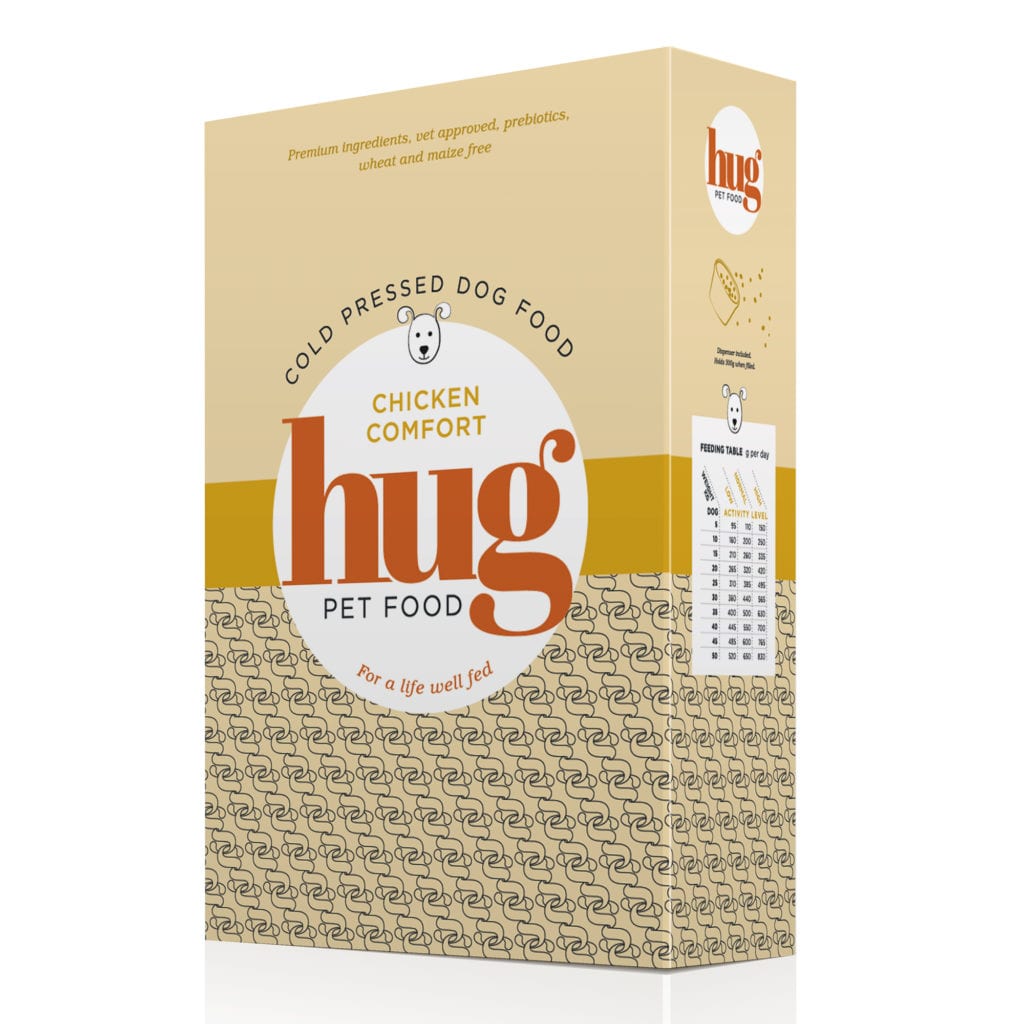 Dog Chicken ColdPressed 10kg 1024x1024 1